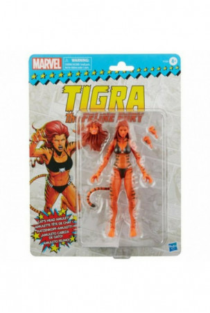 Veiklos rodikliai Hasbro tigra