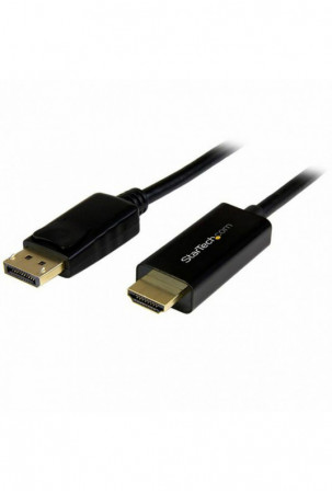 DisplayPort – HDMI...