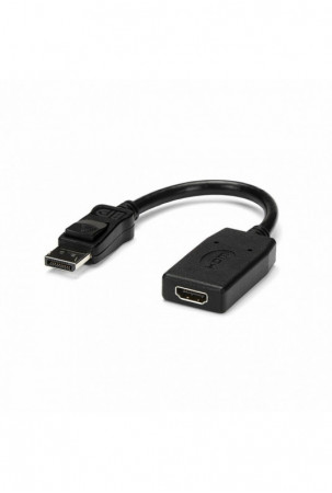 DisplayPort – HDMI...