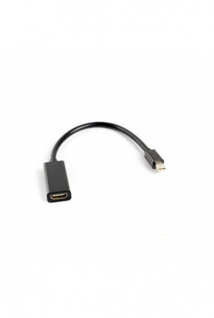 Mini DisplayPort – HDMI...