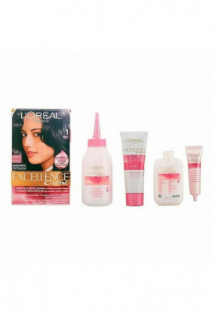 Ilgalaikiai dažai...