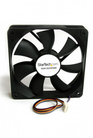 Kvadratinis ventiliatorius...