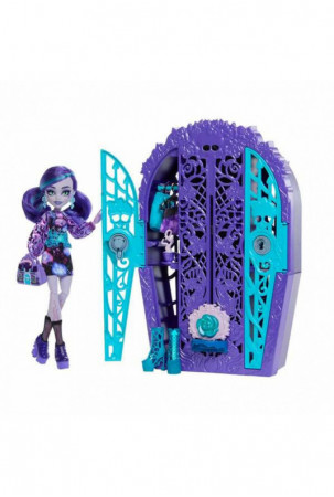 Veiklos rodikliai Mattel