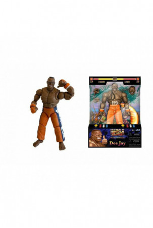 Veiklos rodikliai Street...