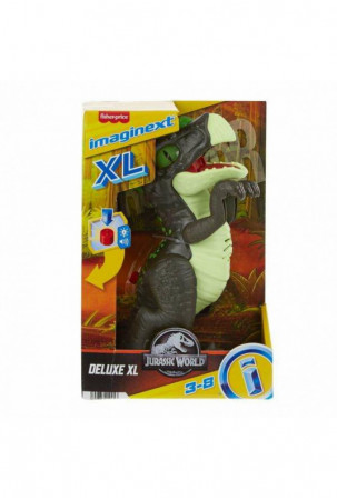 Veiklos rodikliai Jurassic...