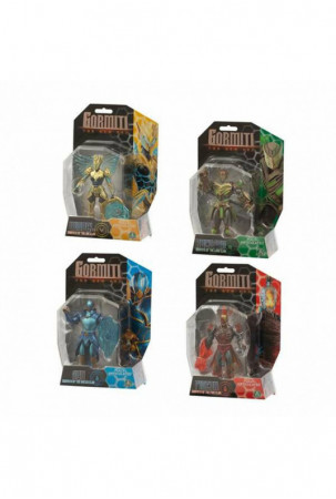 Veiklos rodikliai Gormiti...