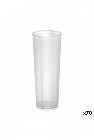 Daugkartinio naudojimo...