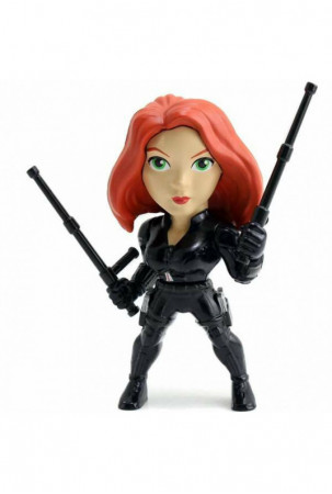 Veiklos rodikliai Capitán...