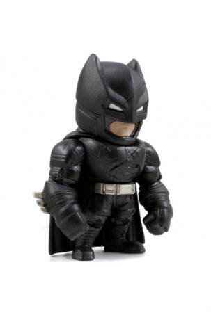 Veiklos rodikliai Batman...