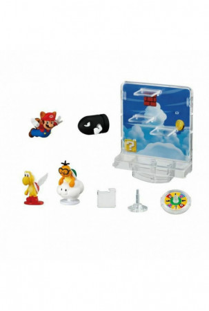 Veiklos rodikliai 7391