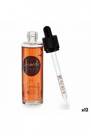 Vandenyje tirpi esencija...