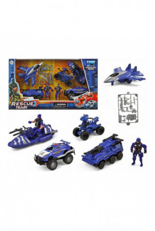 Veiklos rodikliai Rescue...