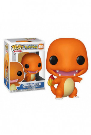 Veiklos rodikliai Funko...