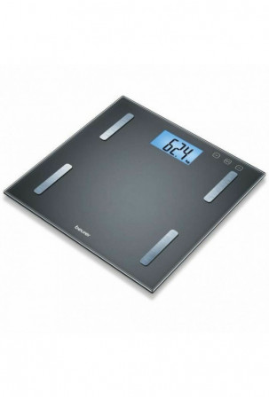 Skaitmeninės vonios...