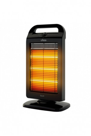 Radiatorius UFESA SCUTI...