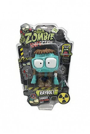 Veiklos rodikliai Zombies