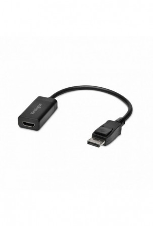 HDMI – DisplayPort...