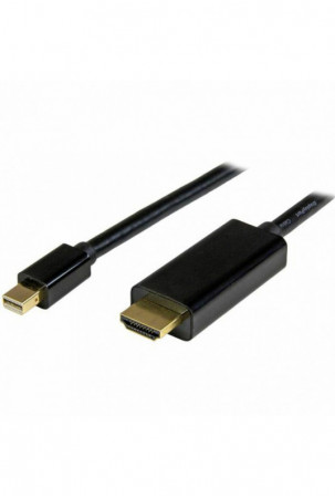Cablu DisplayPort la HDMI...