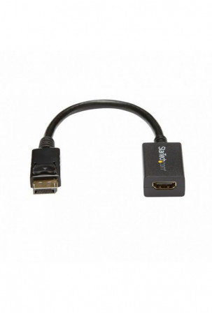 DisplayPort – HDMI...