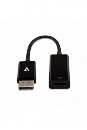 DisplayPort – HDMI...