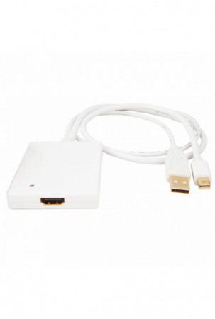Mini DisplayPort – HDMI...