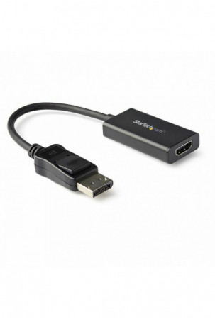 DisplayPort – HDMI...