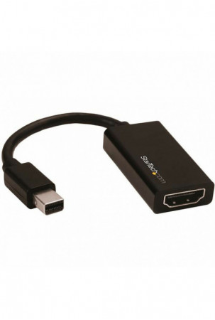 Mini DisplayPort – HDMI...