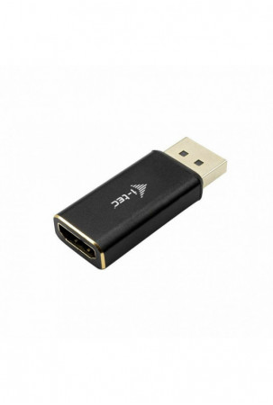 DisplayPort – HDMI...