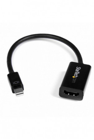 DisplayPort – HDMI...