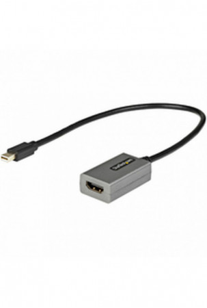 DisplayPort – HDMI...