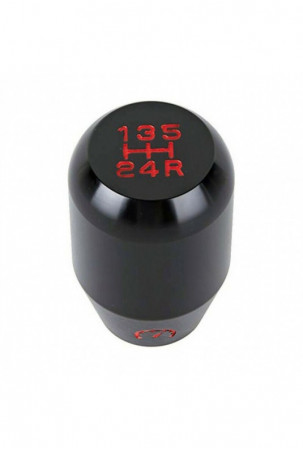 Perjungimo svirties...