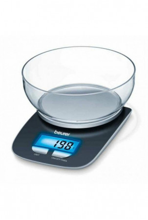 virtuvines svarstykles...