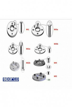 Atskyrimo rinkinys Sparco...