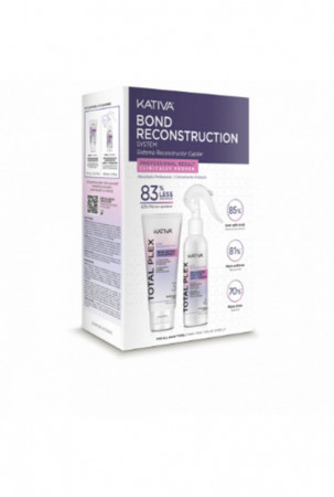 Plakų stiliavimo rinkinys...