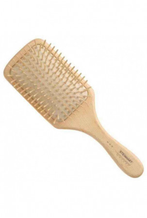 Atpainiojantis šepetys...