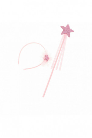 Galvos juosta Inca...