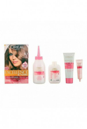 Ilgalaikiai dažai...