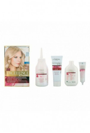 Ilgalaikiai dažai...