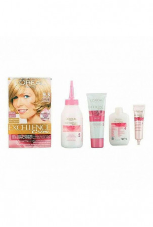 Ilgalaikiai dažai...