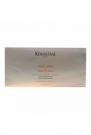 Gydymas nuo plaukų slinkimo...