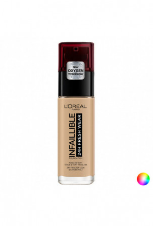 Skystas makiažo pagrindas...