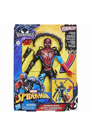 Veiklos rodikliai...