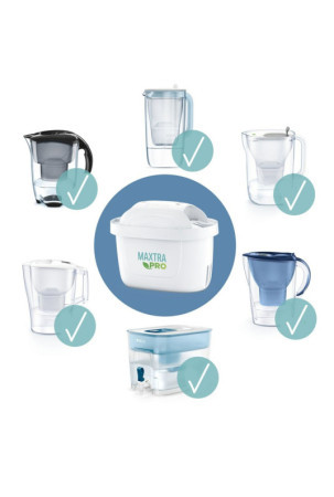 Puodelio-filtro filtras Brita MX+ Pro 1 Dalys