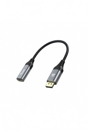DisplayPort – HDMI...