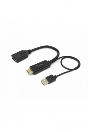 HDMI – DisplayPort...