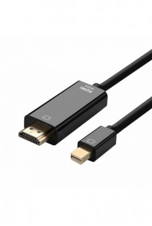 Mini DisplayPort – HDMI...