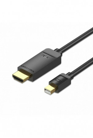 Mini DisplayPort – HDMI...
