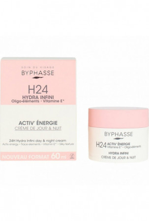 Drėkinamasis kremas...