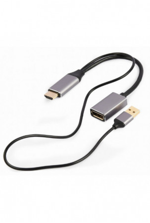 DisplayPort – HDMI...