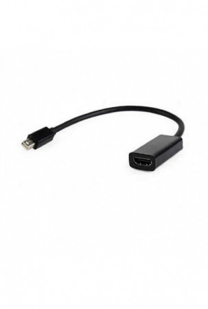 Mini DisplayPort – HDMI...